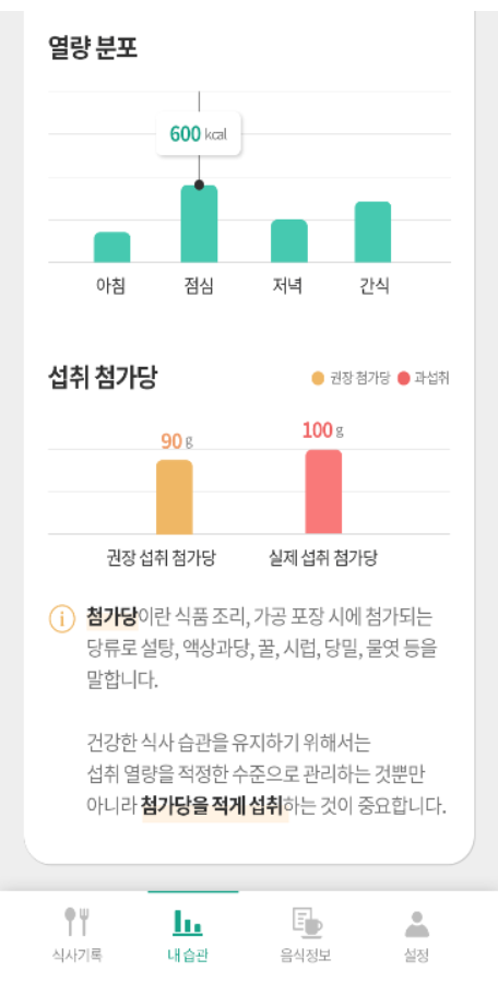 내 습관2