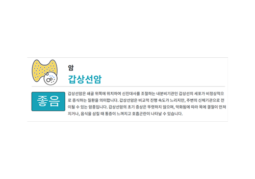 나의 유전자 검사 결과